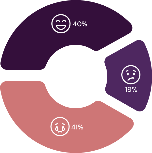 workplaceexperience 1@2x